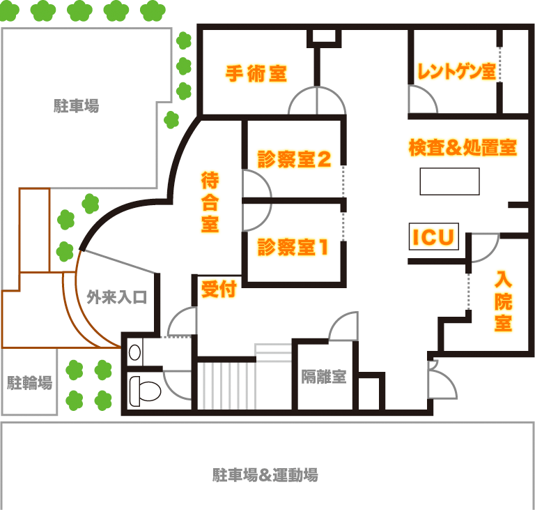 赤井動物病院・院内見取り図